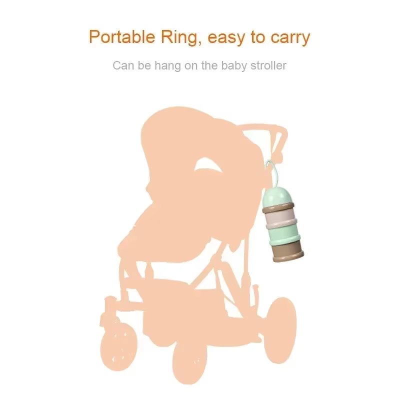 Farbige Milchpulverbox, prakti – Food Snacks For Toddlers Bewertung und Preis